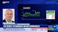 Alerte Trader : les seuils techniques incontournables sur les marchés et les valeurs - 11/07