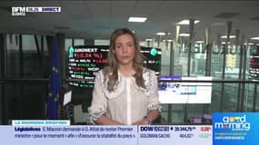 BFM Crypto: BTC, pause dans la pression vendeuse - 09/07