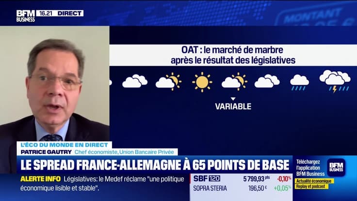 L'éco du monde : OAT, le marché de marbre après le résultat des législatives - 08/07