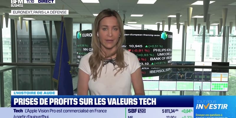 L'histoire financière : Prises de profits sur les valeurs tech - 12/07