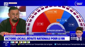 Législative: les Français ont "voulu etre sûrs que la France ne bascule pas à l'extrême droite", selon ce militant associatif sympathisant de gauche