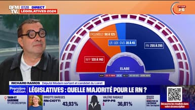 Législatives: Richard Ramos (Modem) pense qu'il y aura "une majorité relative" pour le RN à l'Assemblée