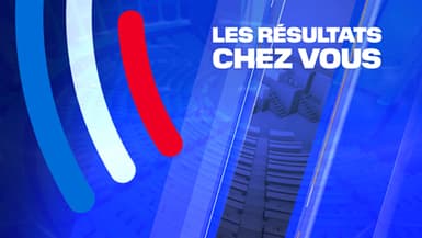 Les résultats dans votre circonscription.