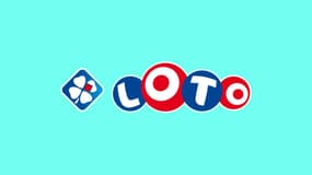 Résultats Loto du samedi 