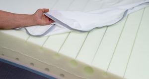 Quels types de matelas existe-t-il ?